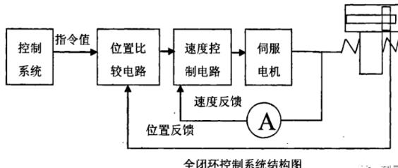 牡丹江蔡司牡丹江三坐标测量机