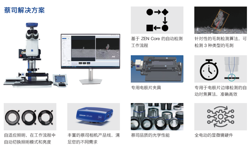 牡丹江牡丹江蔡司显微镜