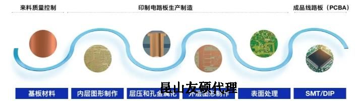 牡丹江蔡司牡丹江扫描电镜